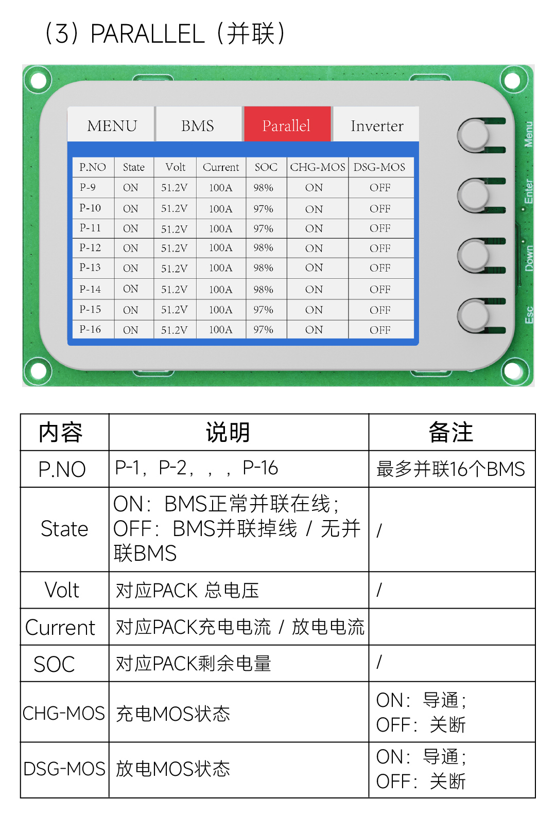 产品图片